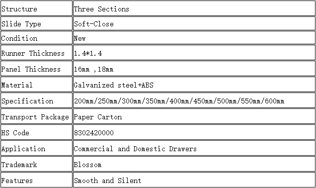BLOSSOM 11105 PS-V2 undermount drawer slides specification table, two-section half extension outer flip soft close cabinet tracks, 16/18mm panel, galvanized steel ABS, 200-600mm sizes for home commercial drawers